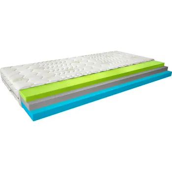 Matrace Termoelastická matrace Simona 80x200 Aloevera Aloevera Varianta: Termoelastická matrace Simona 80x200 Aloevera Aloevera