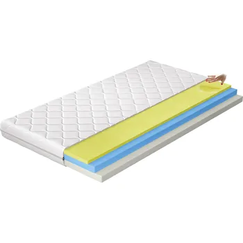 Matrace Termoelastická matrace Simona 80x200 Hypoalergenní potah Microfibre Varianta: Termoelastická matrace Simona 80x200 Hypoalergenní potah Microfibre