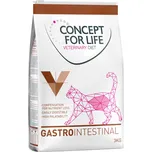 Concept for Life Veterinary Diet Adult Gastro Intestinal