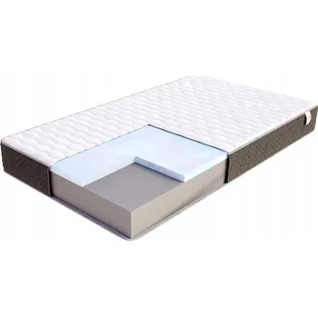 Matrace Matrace pěnová H3 MERIDO 200x200 SILVERCARE BORDER COSIDO