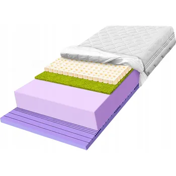 Matrace Matrace H3 H4 90x170 pěnová s latexem s travnatou vrstvou s jódem 15 cm