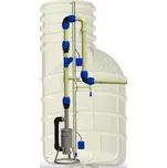 Pumpa Set bez jímky BLACK LINE 1VE MORAVA MASTER 230V/400V Vstupní napětí čerpadla: 230 V