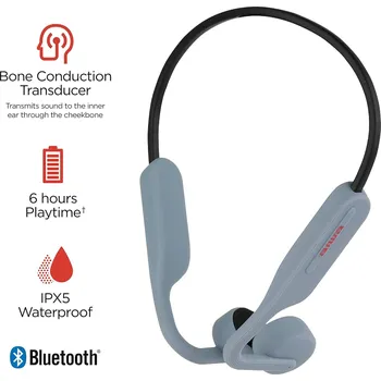 Sluchátka Aiwa Open Bone Conduction headphone - tyrkysová
