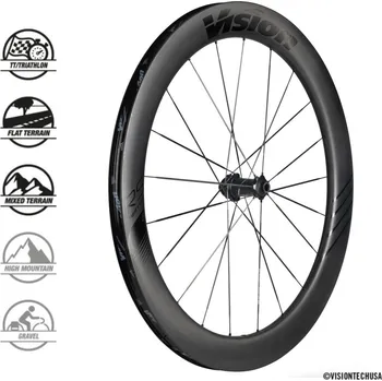 Zapletené kolo VISION zapletená kola METRON60 RS SL DB-CL CH-TL SH