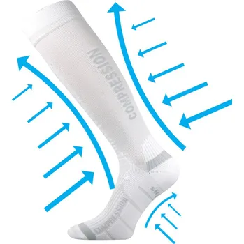 Pánské ponožky VoXX Kompresní podkolenky SIGNAL s ionty stříbra - 1 pár Barva: Bílá, Velikost: 43-46 (29-31cm)