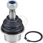 Podpora/Kloub, 220650