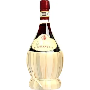 Víno Predella Chianti DOCG 750ml