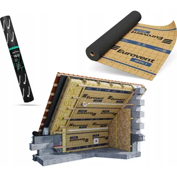 Stavební fólie Parotěsná Fólie Eurovent 50 x 1,5 x 0,6 mm 140 g/m²