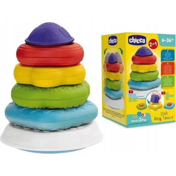 Chicco pyramida s tvary