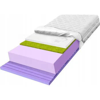 Matrace Matrace H3 H4 140x160 termoplastická pěna s mořskou trávou 7 zón 20 cm