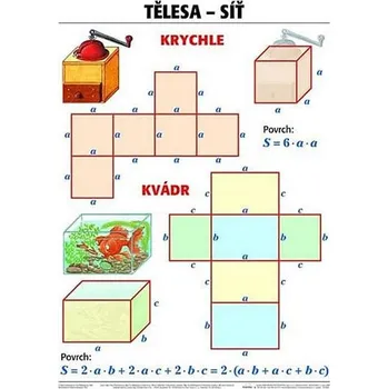 Plakát - Krychle, kvádr - síť