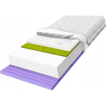 Matrace Pěnová Matrace 140x180 H2 s tvarovou pamětí a zónami pro trávu, 7 zón 15 cm