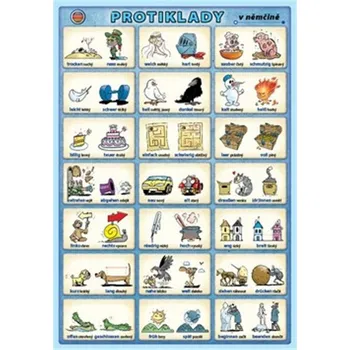 Německý jazyk Protiklady v němčině - Petr Kupka