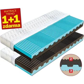 Matrace Dřevočal Nora 1+1 Velikost: 195 x 80 cm aloe vera + sleva 5% po přihlášení