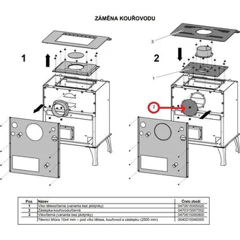 Krbová kamna Náhradní díl pro HAAS+SOHN - ZÁSLEPKA KOUŘOVODU - černá - 470315007002