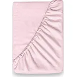 Kvalitex Flanelové napínací prostěradlo…