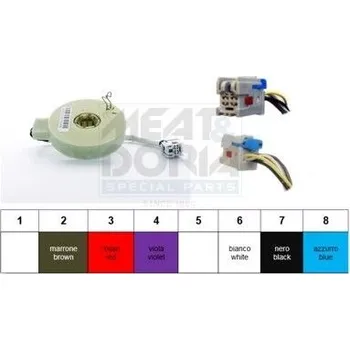 Snímač úhlu rejdu MEAT & DORIA 93066