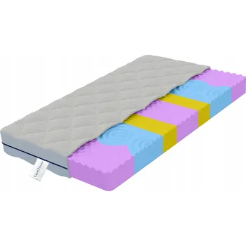 Matrace Matrace Good Dream 140 x 200 x 8 cm H2 , H3