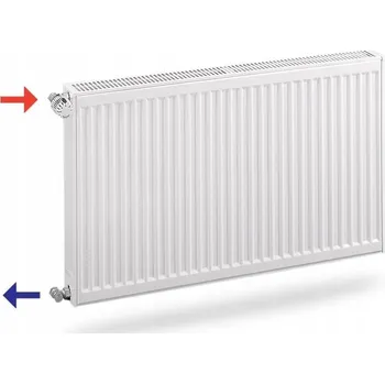 Radiátor Ocelový deskový radiátor Purmo 1465 W bílý 1200 x 400 x 102 mm - boční připojení
