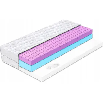 Matrace Matrace Matrace MATERACE Z GÓR CUBE VISCO H1 H2 středně měkká 160 x 70 x 13 cm