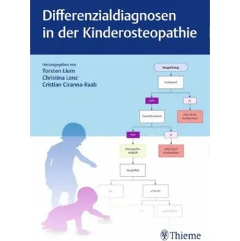 Differenzialdiagnosen in der Kinderosteopathie (Torsten Liem,Christina Lenz,Cristian Ciranna-Raab)(Pevná)