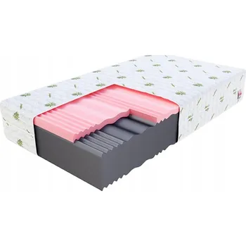 Matrace Pěnová Matrace FDM SELECT MAX PLUS 90 90 x 200 x 24 cm H3 , H4