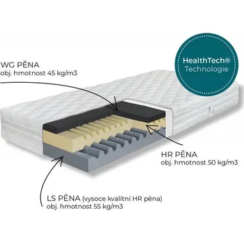 Matrace Ahorn Hyggea Hard Copper 24 Copper 120 x 200 x 24 cm Doprava ZDARMA.