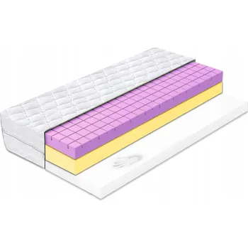 Matrace Matrace pěnová 90x200 prodyšná kostka 23cm komfortní proti celulitidě H2