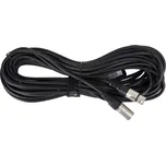 Basic BSMB1500 + prodloužená záruka 3 roky