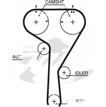 Rozvod motoru Gates KP15680XS-2 Vodní pumpa + sada rozvodového řemene