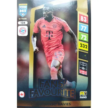 Karetní hra Alphonso Davies