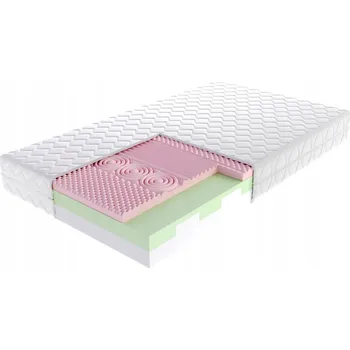 Matrace Matrace FDM 2020 středně tvrdá 190 x 80 x 17 cm