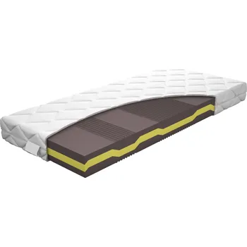 Matrace Purtex s.r.o. Zdravotní matrace Alexis Potah: Greenfirst, Rozměr: 140x200