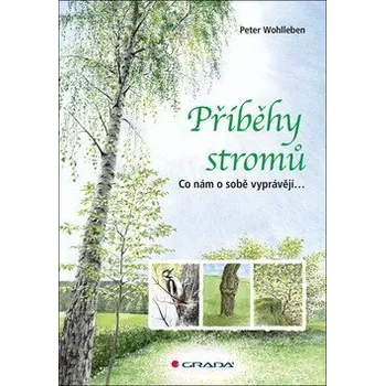 Příběhy stromů - Co nám o sobě vyprávějí... - Wohlleben Peter