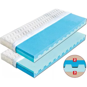 Matrace Dřevočal Dětská matrace DÁDA Velikost: 200 x 80 cm, Typ potahu: Úplet