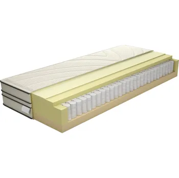 Purtex s.r.o. Matrace Boxspring Visco Potah: Snow, Rozměr: 70x200