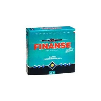 Desková hra FINANCES stolní hra ve formě monopolu JAWA GR0316