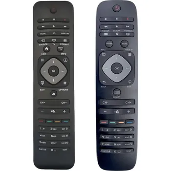 Neoriginální dálkový ovladač - PHILIPS 996596004544