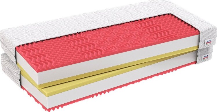 MPO Ortopedická matrace 1+1 MEMORY COMFORT