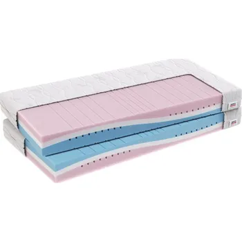 Matrace MPO Matrace VARIANT 1+1