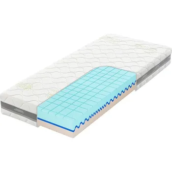 Matrace Tropico Matrace Guard Medical 180 x 200 cm