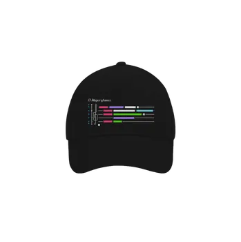 Kšiltovka Bastard Algorytmus kšiltovka baseballka Black