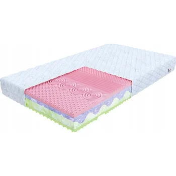 Matrace Matrace z paměťové pěny H3 DONNA 120x200x29 SILVERCARE