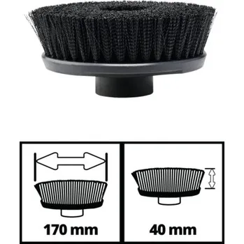 Brusný kartáč Náhradní kartáč Einhell SOFT 170/40 pro aku povrchový kartáč PICOBELLA 18/90