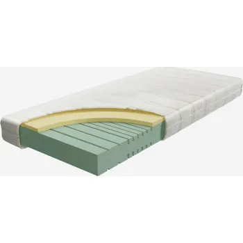 Matrace Tibex Matrace sendvičová FLEX EXCLUSIVE 90*200*19 cm 90 x 200 cm