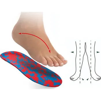 Vložka do bot Vložky skelet dětské Svorto 001 32-33