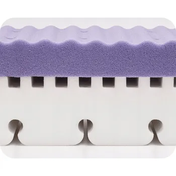 Matrace Matrace RUCKEN Stark středně tvrdá 160 x 90 x 13 cm