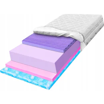 Matrace Matrace 80x180 pěnová H3 H4 s HR pěnou, profilovaná, tvrdá, prodyšná, 32 cm