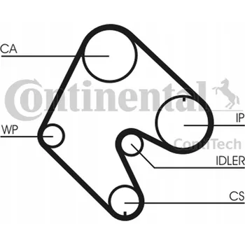 Continental CT540 Rozvodový řemen