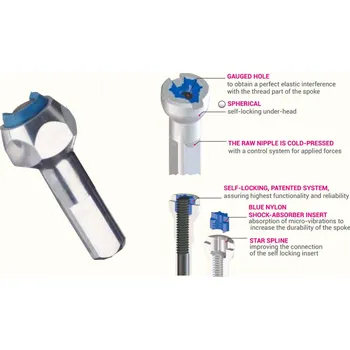 Zapletené kolo VISION ABS Silver Hexa niple 15mm (Metron 81) (VISION ABS Silver Hexa niple 15mm (Metron 81))